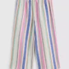1.5-9yrs | stripe pants