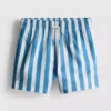 1.5-9yrs | swim shorts