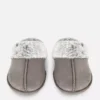 Plush mule slippers