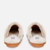 Plush mule slippers