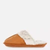 Plush mule slippers