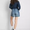 The primark scene | cotton denim shorts