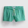 The primark scene | striped boxer shorts